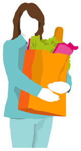 Cistella d'anar a comprar Cistella d'anar a comprar